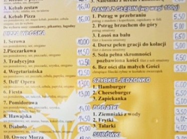 Pizzeria Copacabana 